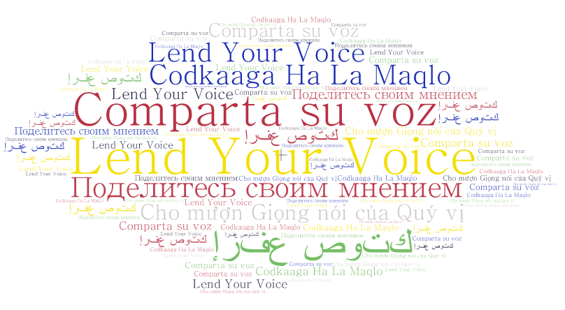 Lend your voice! Albina-Rockwood Promise Neighborhood Initiative